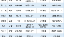 【名医有约】省级专家“触手可得”——名医馆专家坐诊时间表