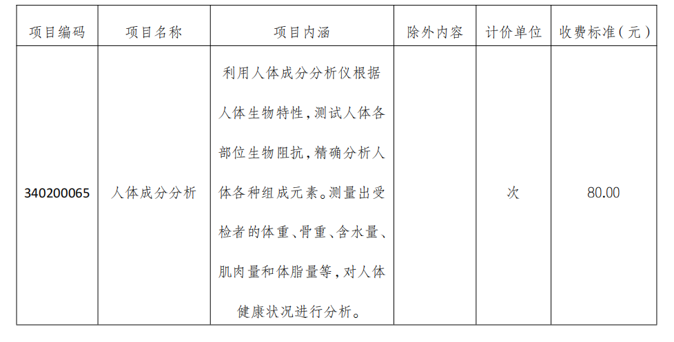 企业微信截图_16853563603695